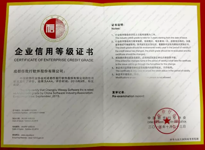 任我行軟件獲評(píng)AAA級(jí)信用評(píng)價(jià)，彰顯軟件信息服務(wù)業(yè)標(biāo)桿實(shí)力