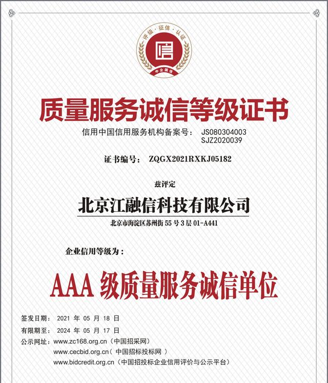 信用鑄就品牌 知己集團(tuán)獲評(píng)“AAA級(jí)信用企業(yè)”詳解